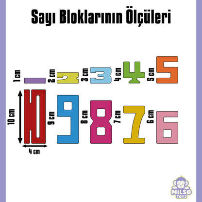 Montessori Sayı Blokları