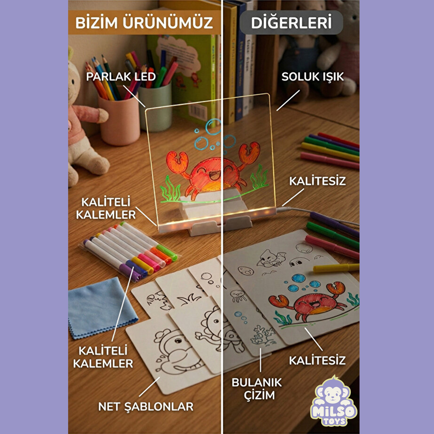 Işıklı Yazı Tahtası